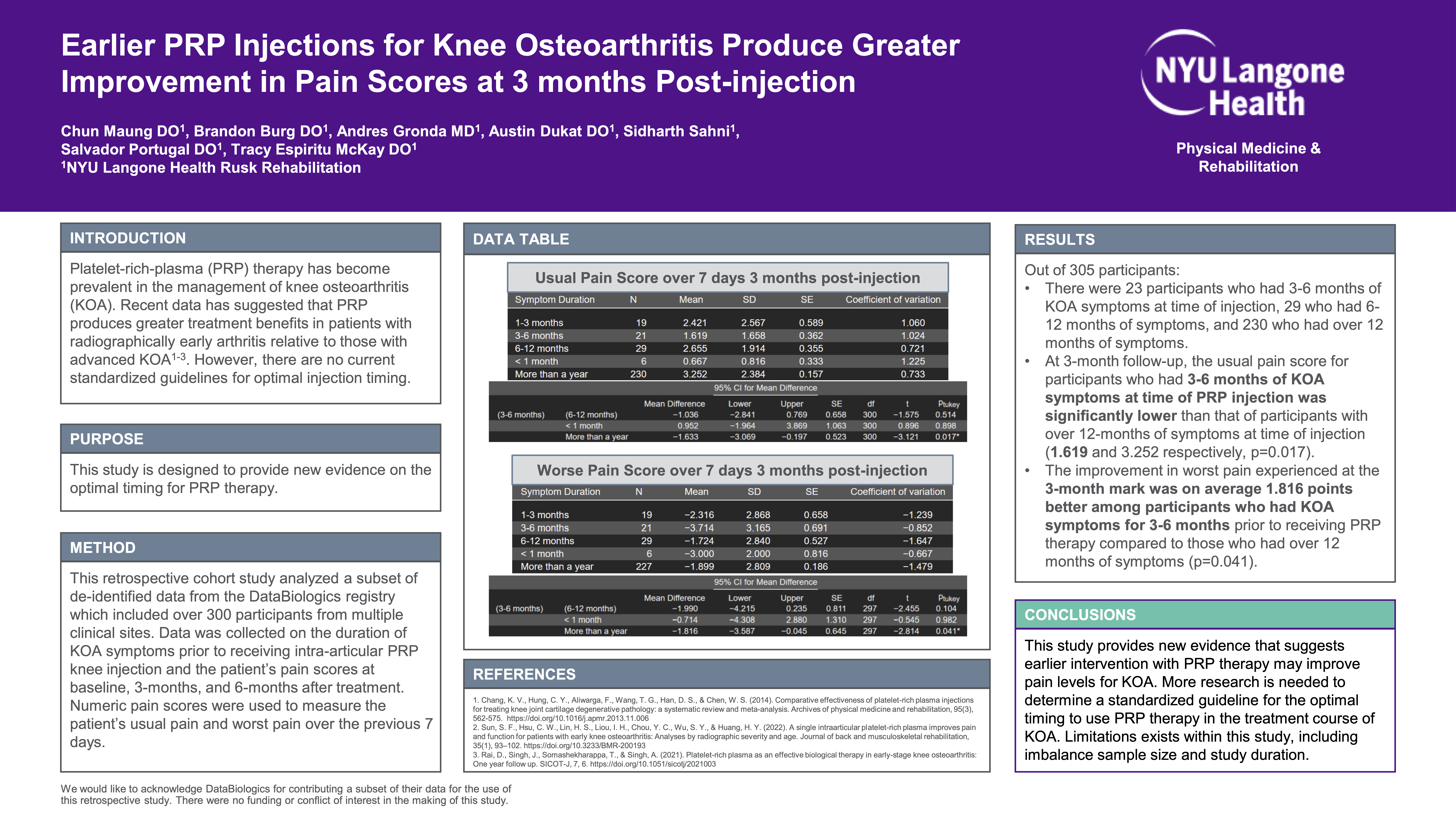 AAPM Poster - Earlier PRP Injections for Knee Osteoarthritis Pain Scores